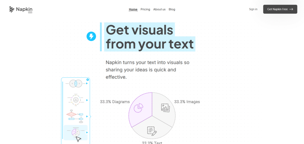Napkin AI dashboard for idea capture