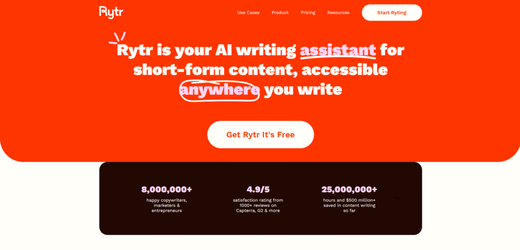 Rytr AI Dashboard – Affordable AI Writing Assistant for 2025
