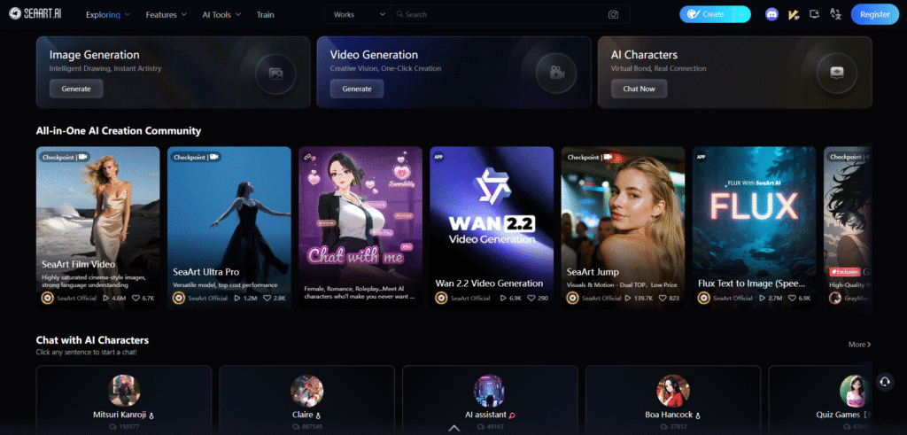 SeaArt.ai dashboard overview showing image generation features