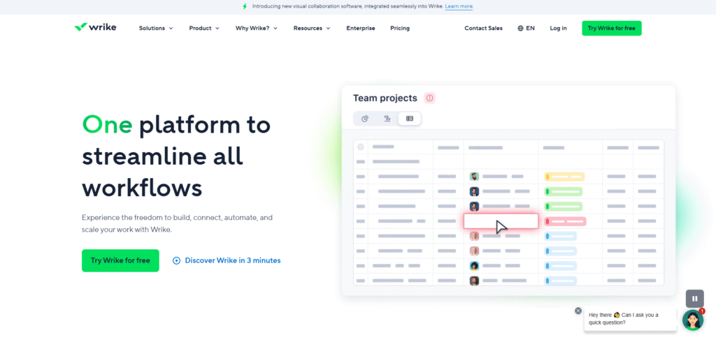 Wrike Work Intelligence – Risk‑Aware Team Task Manager