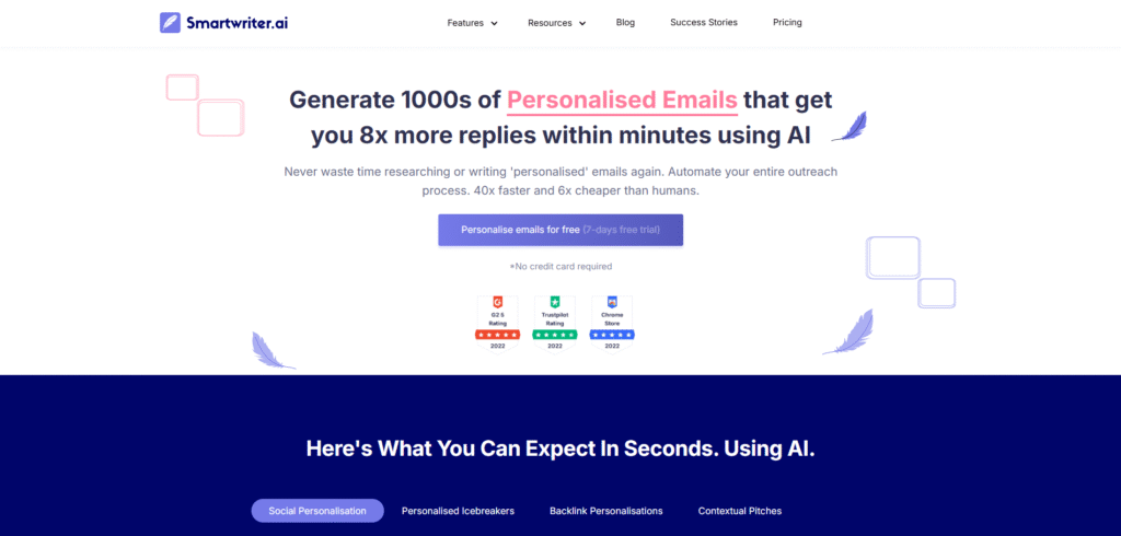 Smartwriter AI personalized email marketing assistant