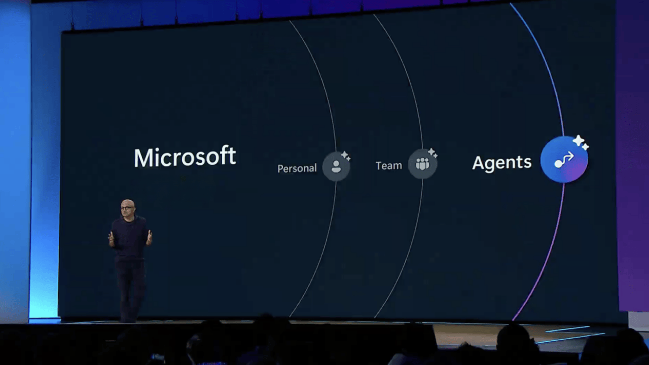 Microsoft Is Filling Teams with AI Agents to Redefine Workplace ...