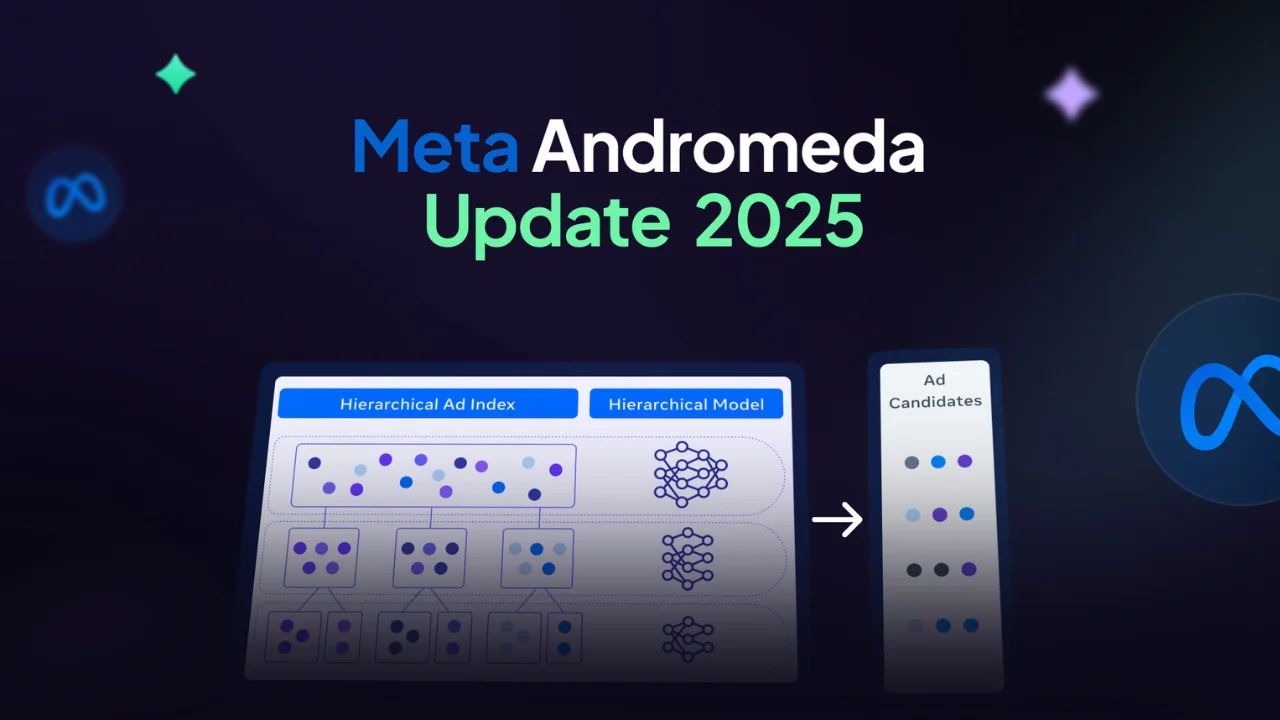 Meta Andromeda